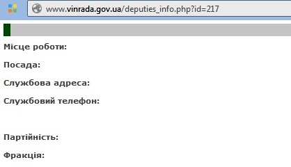 «Підчищена» інформація про депутата Віктора Тимошенка. В оргвідділі Вінницької облради кажуть, що це «технічні проблеми»