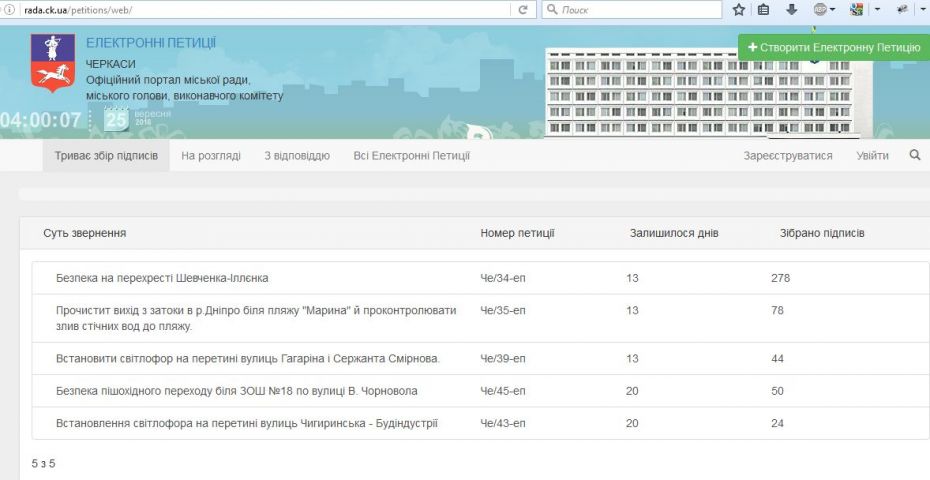 петиция2