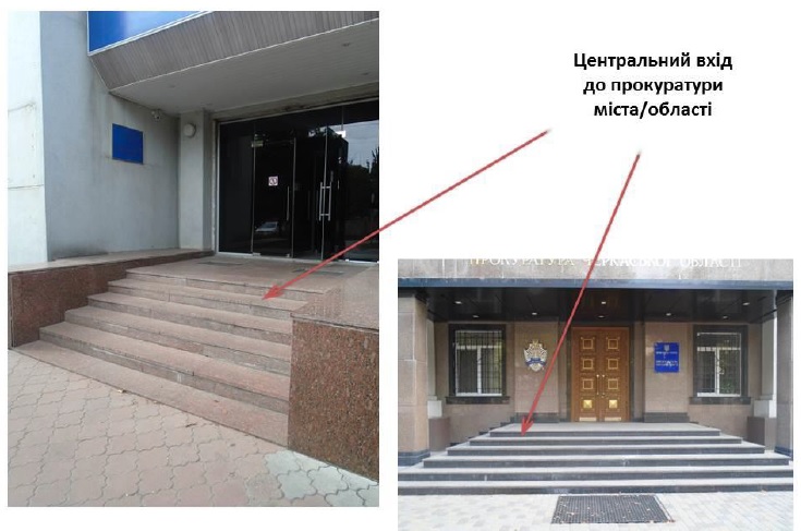 Пандуси2