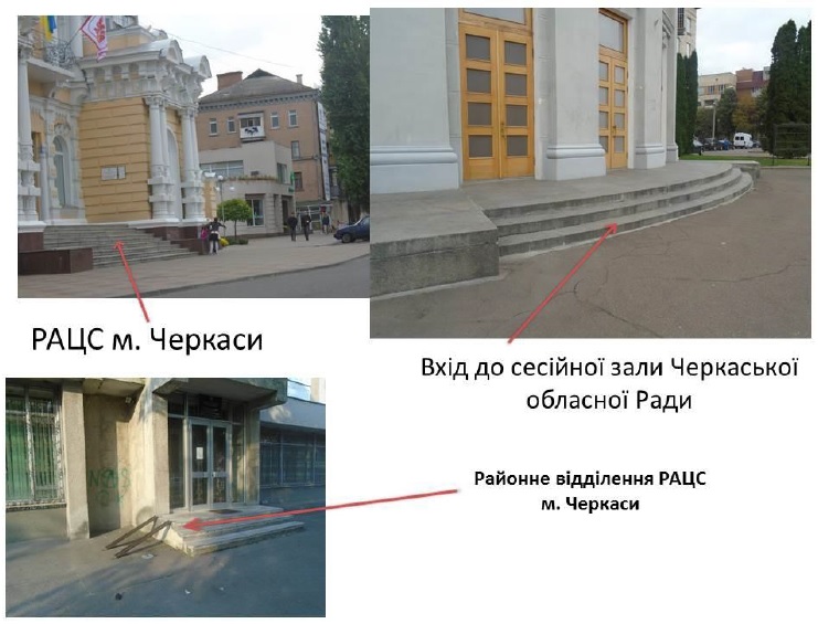 Пандуси