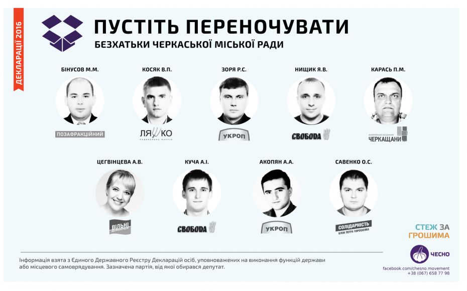 cherkasy-rada-01_