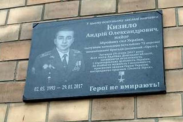 kizilo
