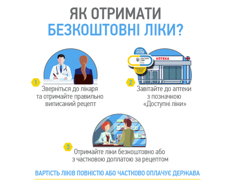 dostupni_liky_infografika.jpg