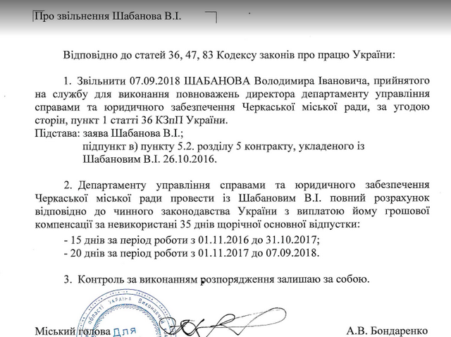 shabanov1