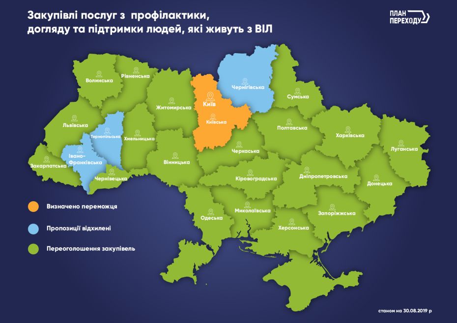Інфографіка