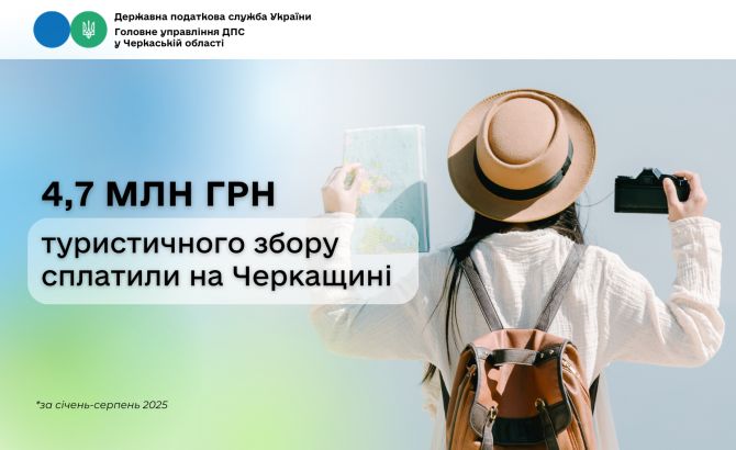 4,7 млн грн 