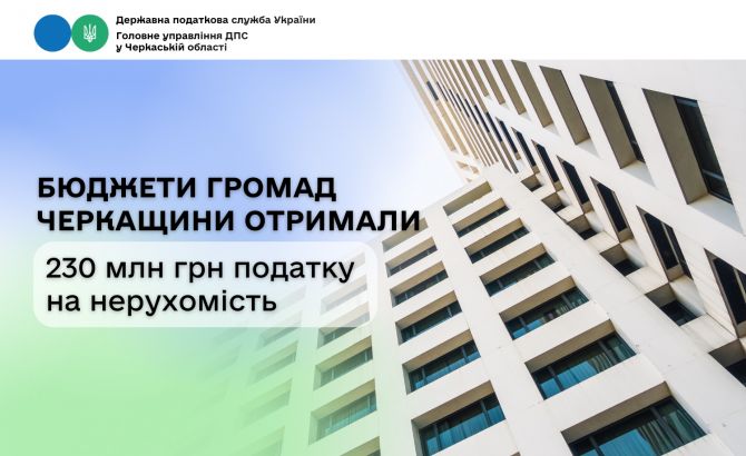 Бюджети 