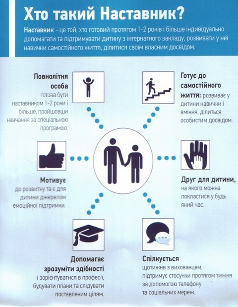 наставник