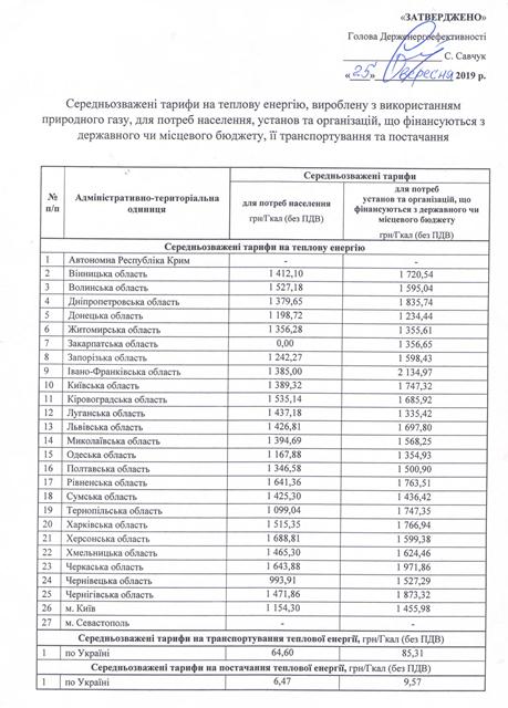 тарифы
