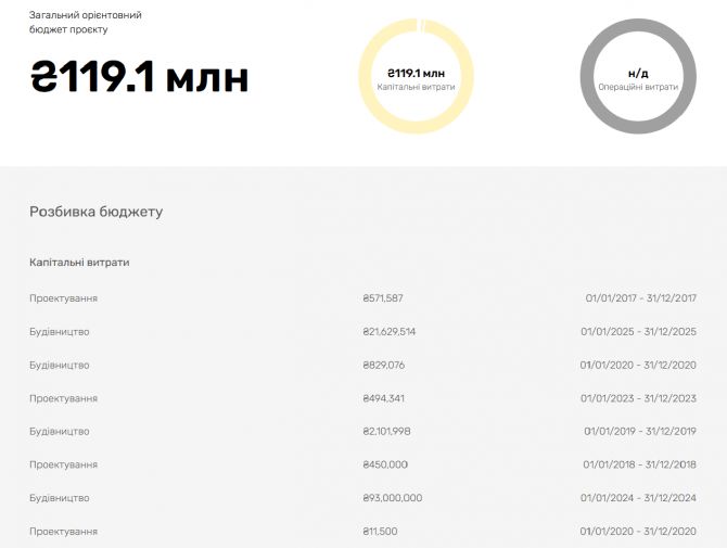 image;s=1000x700неуер