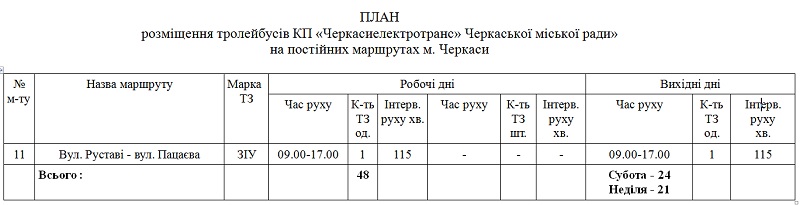 5_575