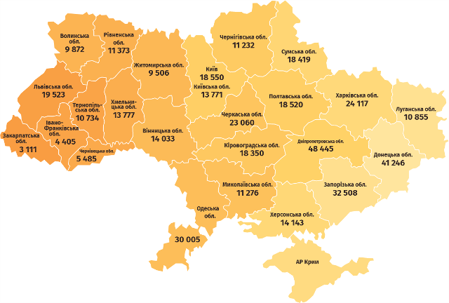 олімпіада