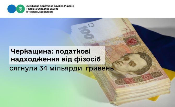 Надходження