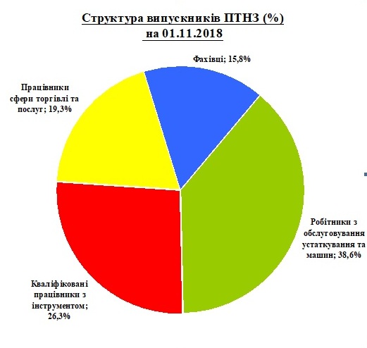 Молодь
