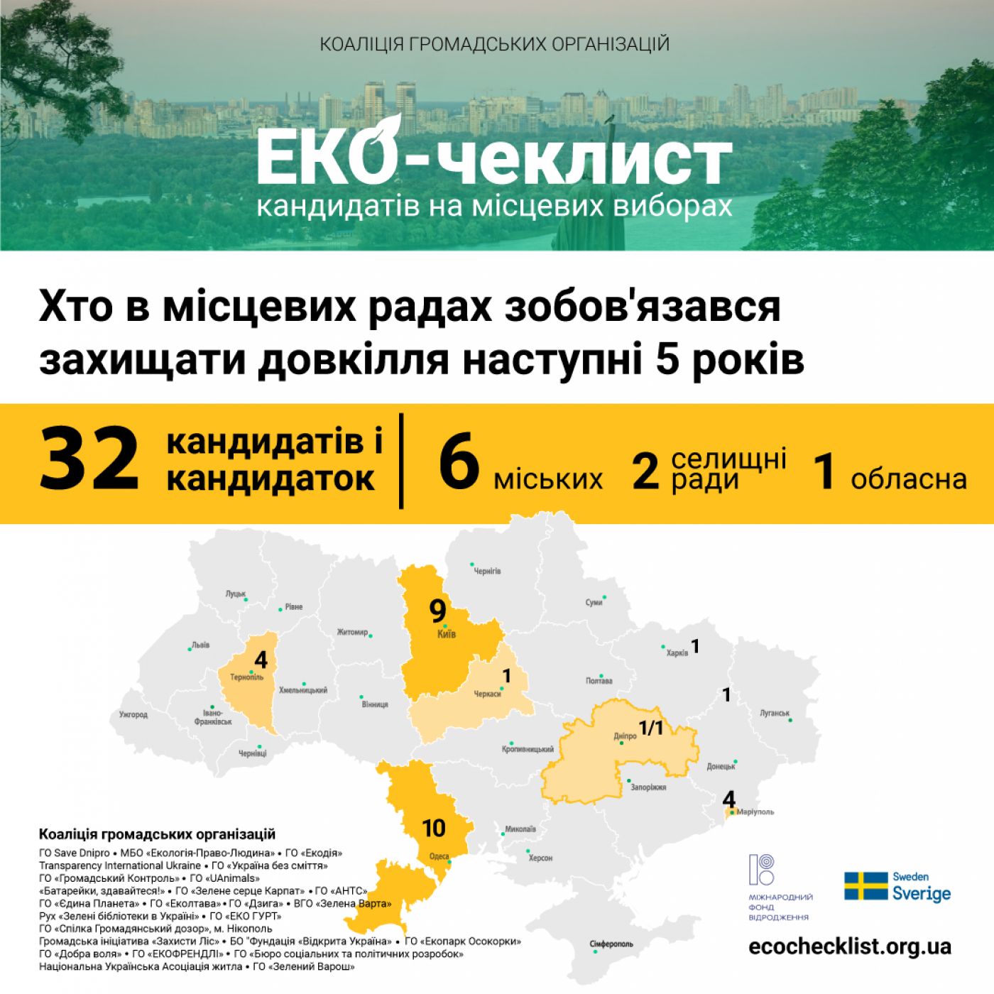 ЕКО-чеклист-1