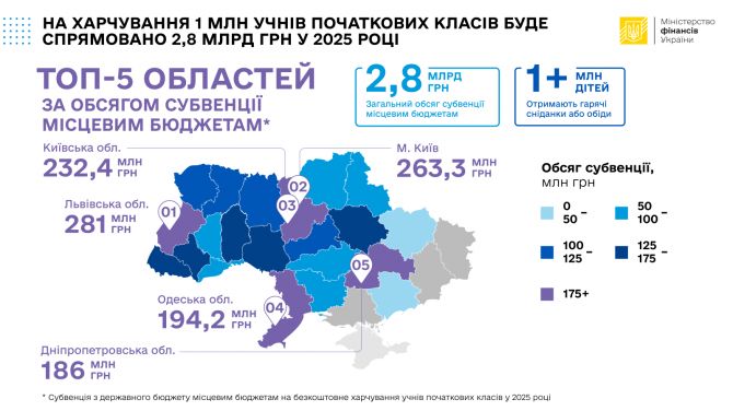 Харчування_25_12_24-01 (3)_last