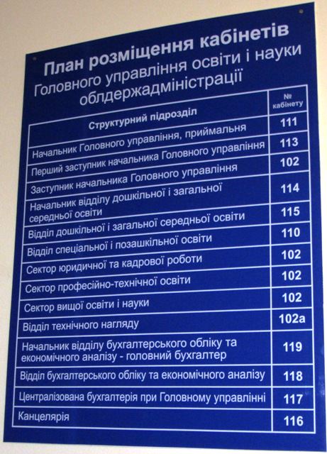 Відвідувачів інформують, де знаходяться кабінети управління