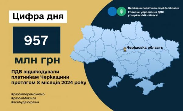 відшкодування