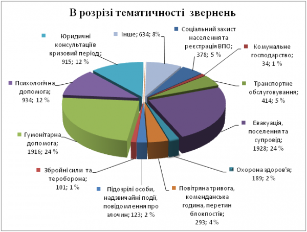 Без-імені