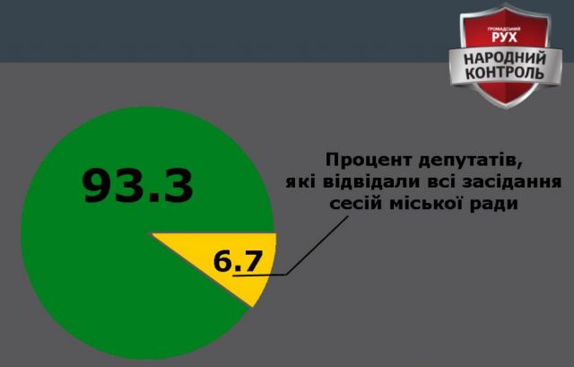 Щоб збільшити зображення, натисніть на нього