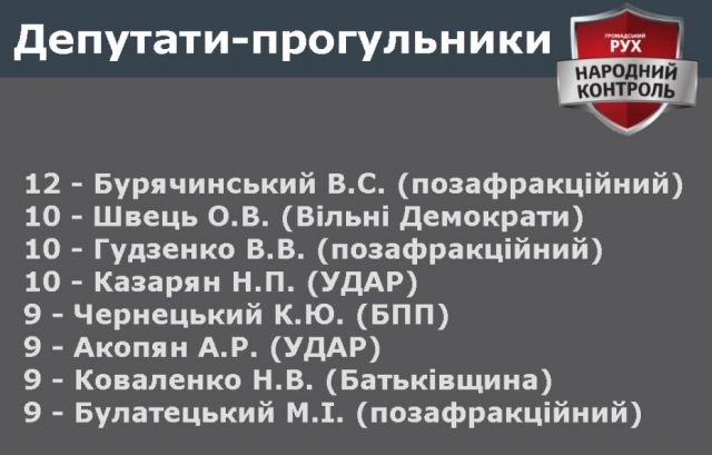 Щоб збільшити зображення, натисніть на нього