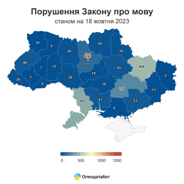 Report Порушення Закону про мову